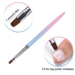 Two INENK nail clean-up brushes, one with a round tip and one with an angled tip, with pink and blue gradient handles.