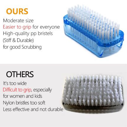Four Xjinmin two-sided nail scrub brushes, two blue and two white, shown in a clean arrangement.